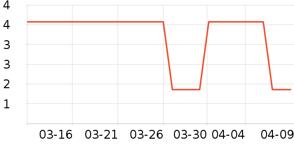 ����Ʒ�Ƴ�������������ʷ�۸�