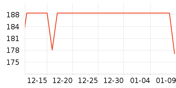 �滭������ʷ�۸�