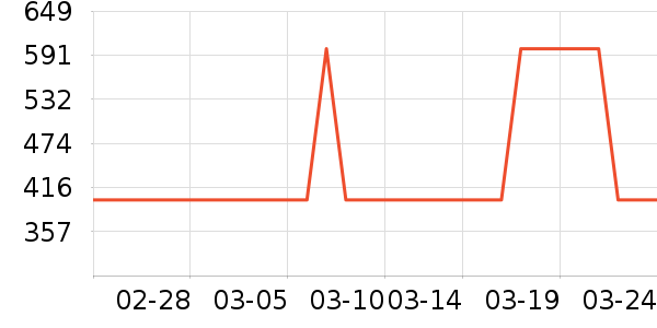 ��̫̫��ͨ���¼���ʷ�۸�