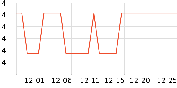 ����Ʒ������������Ʒ��ʷ�۸�