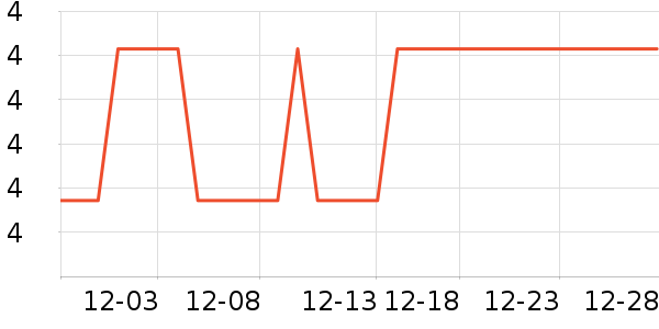 ����Ʒ������������Ʒ��ʷ�۸�