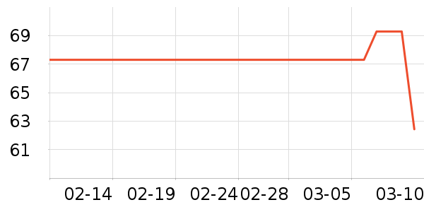 ��¹������ʷ�۸�