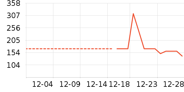 ������������/ӣ����ʷ�۸�