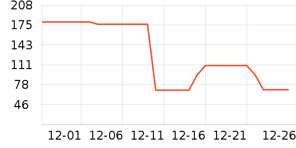 Ϻ��Ϻ;Ϻ����ʷ�۸�