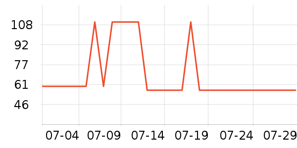 ŷ���ŷ�ɹ˪��ʷ�۸�