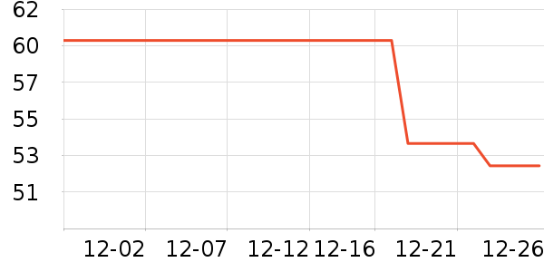 è����ʿ�ڿ���ʷ�۸�