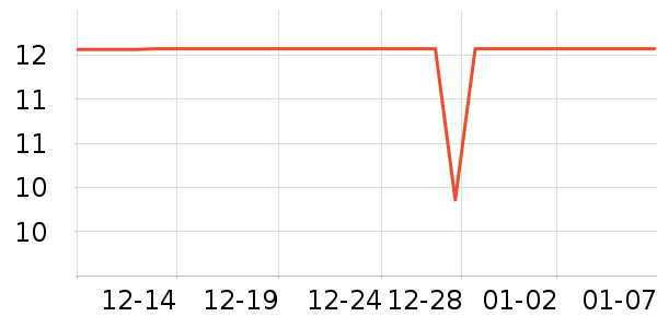 ����Ʒ�Ƴ���������ʷ�۸�