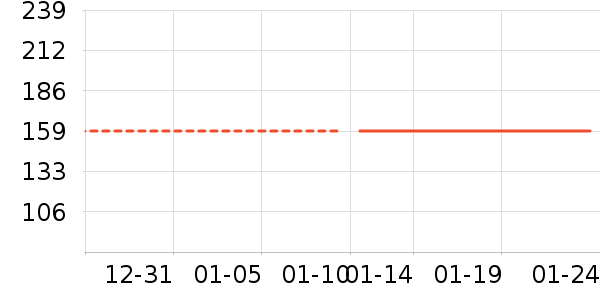 �������߶�����ʷ�۸�