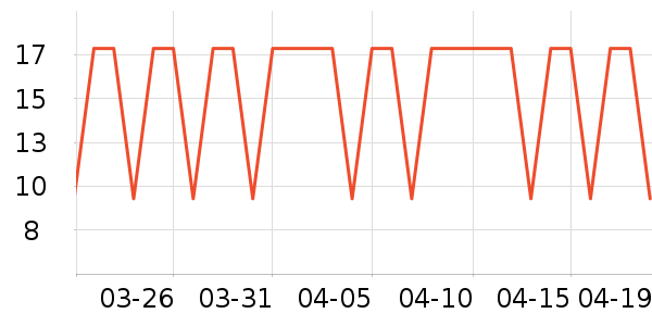 ��Ҷ����������Ʒ��ʷ�۸�