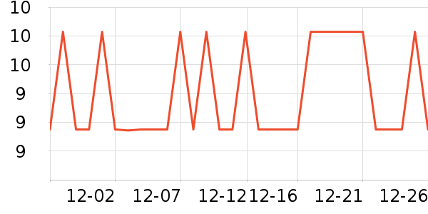 ������һ���Բ;���ʷ�۸�