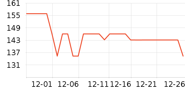 Ӥ��Ӫ����ʷ�۸�