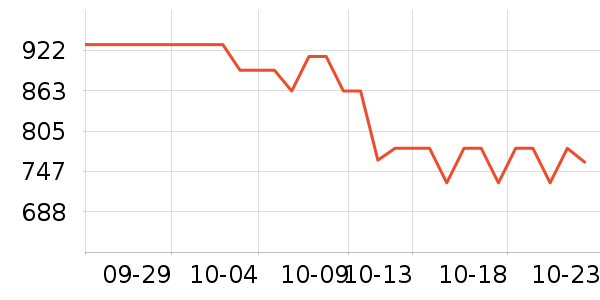 ���ֱ�����ʷ�۸�