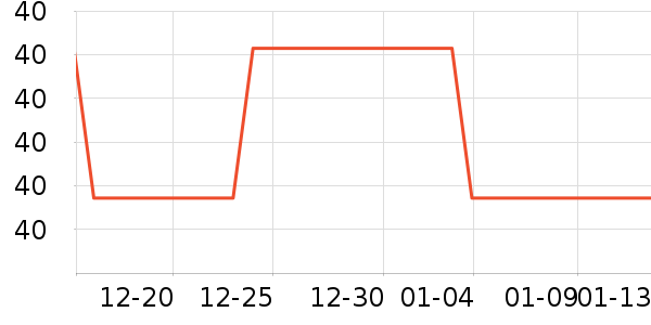 ����и�����/����ʷ�۸�