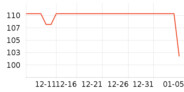 ���Ӥͯ˯��/������ʷ�۸�