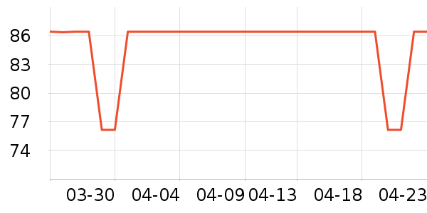 �ﱦ����ʪ��ʷ�۸�