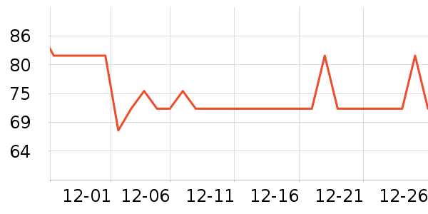 �ﱦ����ʪ��ʷ�۸�