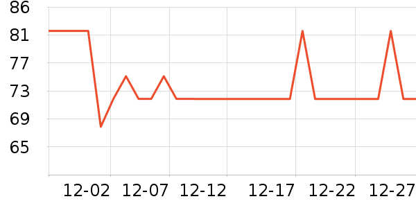 �ﱦ����ʪ��ʷ�۸�