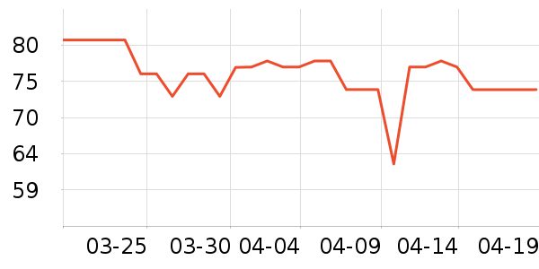 �ﱦ����ʪ��ʷ�۸�