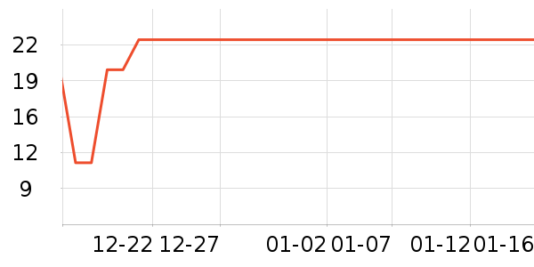 �դ��~����������ʷ�۸�