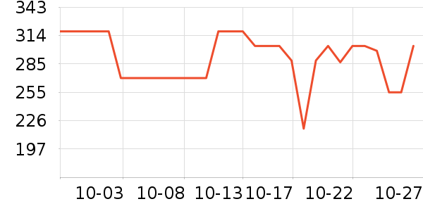 ������ë��/ԡ��/ԡ����ʷ�۸�