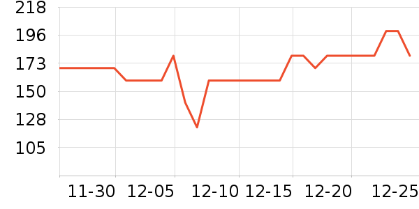 ������Ӿ�þ���ʷ�۸�