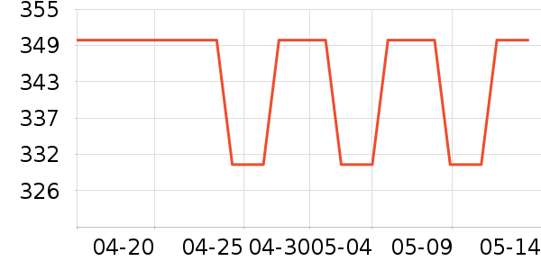 ��ʫ����ں���ʷ�۸�