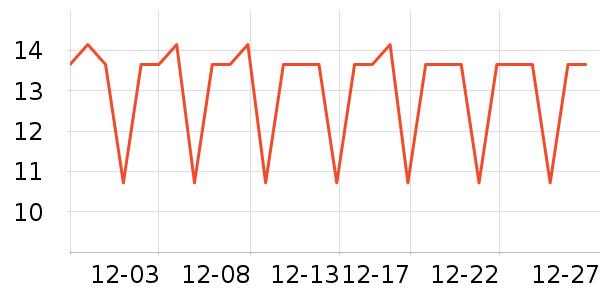 �������ǹ���ʳ��ʷ�۸�