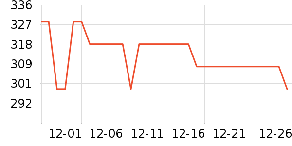 ���� BRAVOLDŤŤ����ʷ�۸�