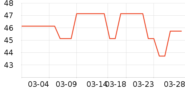 �ӳ�Ӥͯ�����/����ʷ�۸�