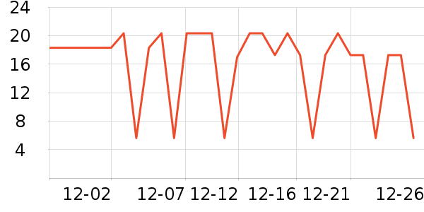 �л�������ʷ�۸�