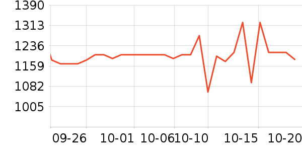 ������ë����Ʒ��ʷ�۸�