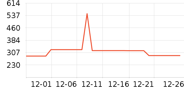 ���ϴ�˹��ͯ�˶�Ь��ʷ�۸�