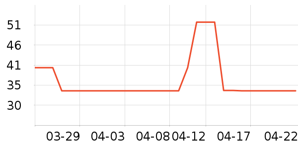 ��֥�ø��������ʷ�۸�