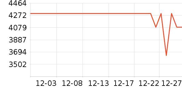 ����ϴ�����ʷ�۸�