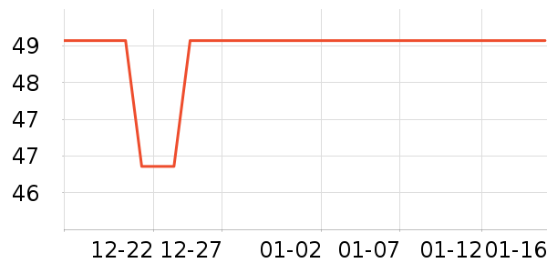 QVϴԡ��Ʒ��ʷ�۸�