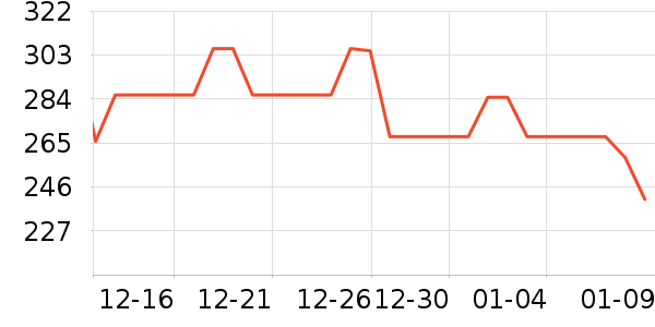 ����Ȫˬ��ˮ��ʷ�۸�