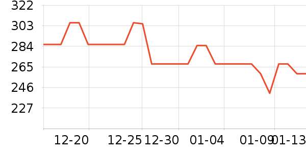 ����Ȫˬ��ˮ��ʷ�۸�