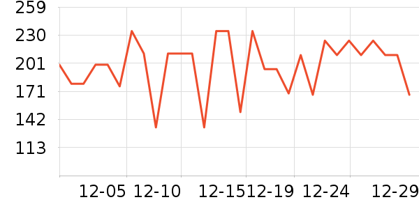 �ղ������տ�¯��ʷ�۸�