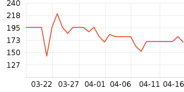 �ղ������տ�¯��ʷ�۸�