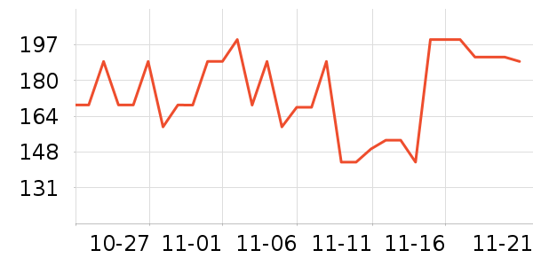 ���������̷���ʷ�۸�