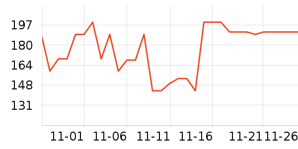 ���������̷���ʷ�۸�