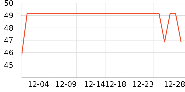 ��������������ʷ�۸�