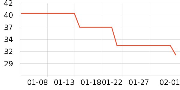 �����ѱ���/������ʷ�۸�