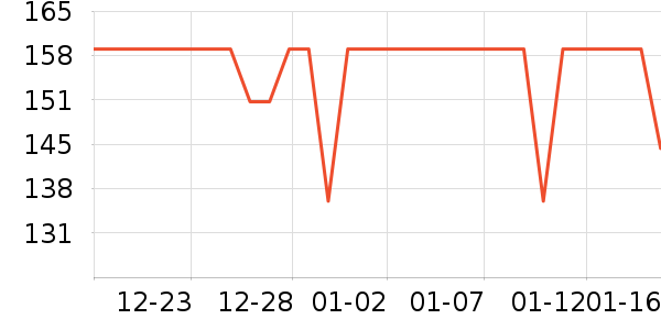 ʮ�½ᾧ�и�װ��ʷ�۸�