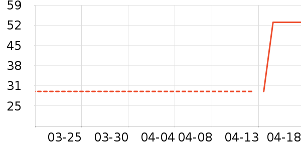 ���������ϱ���ʷ�۸�