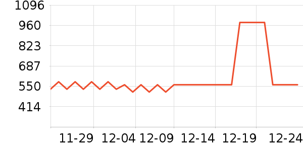 ժҪ�׾���ʷ�۸�