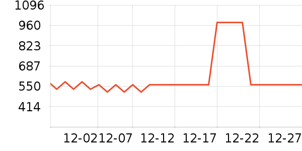 ժҪ�׾���ʷ�۸�