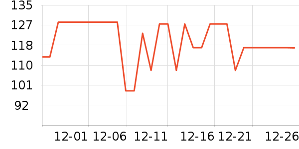 ·���г������������ʷ�۸�