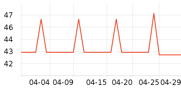 ŷ����ˬ��ˮ��ʷ�۸�