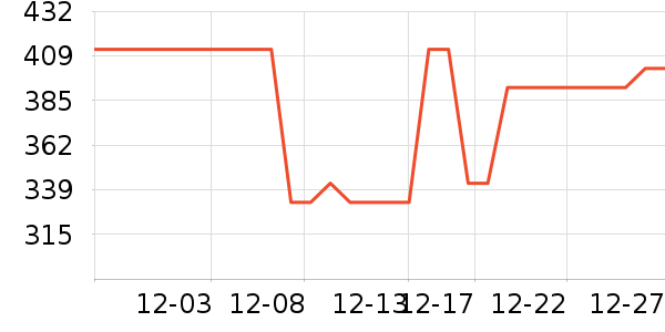 ��־���ڿ���־��ʷ�۸�